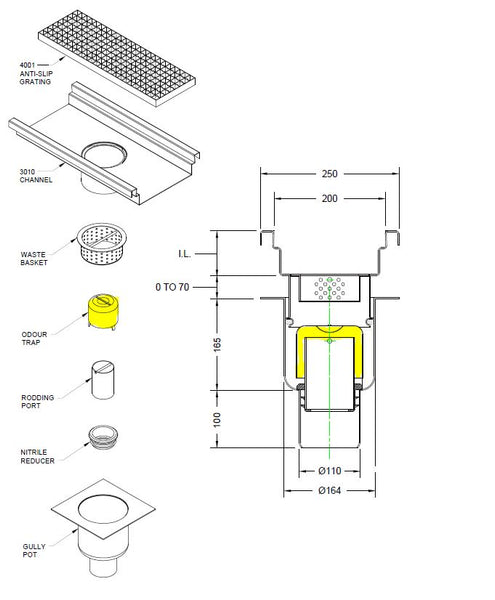 Odour Traps