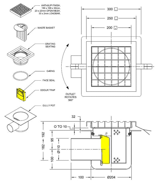 Odour Traps